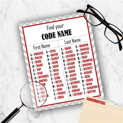 Codenames: Una Sfida di Parole e Spionaggio!