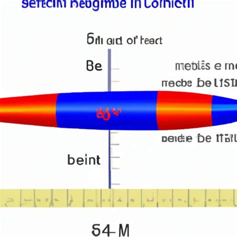 How Far Can a 5.56 Bullet Travel: Exploring the Limits of Ballistic Trajectories and Beyond