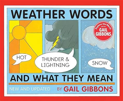 Weather Words and What They Mean: A Journey Through the Lexicon of the Skies