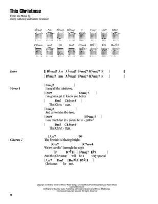 What It's Like Guitar Tab: A Symphony of Chaos and Order